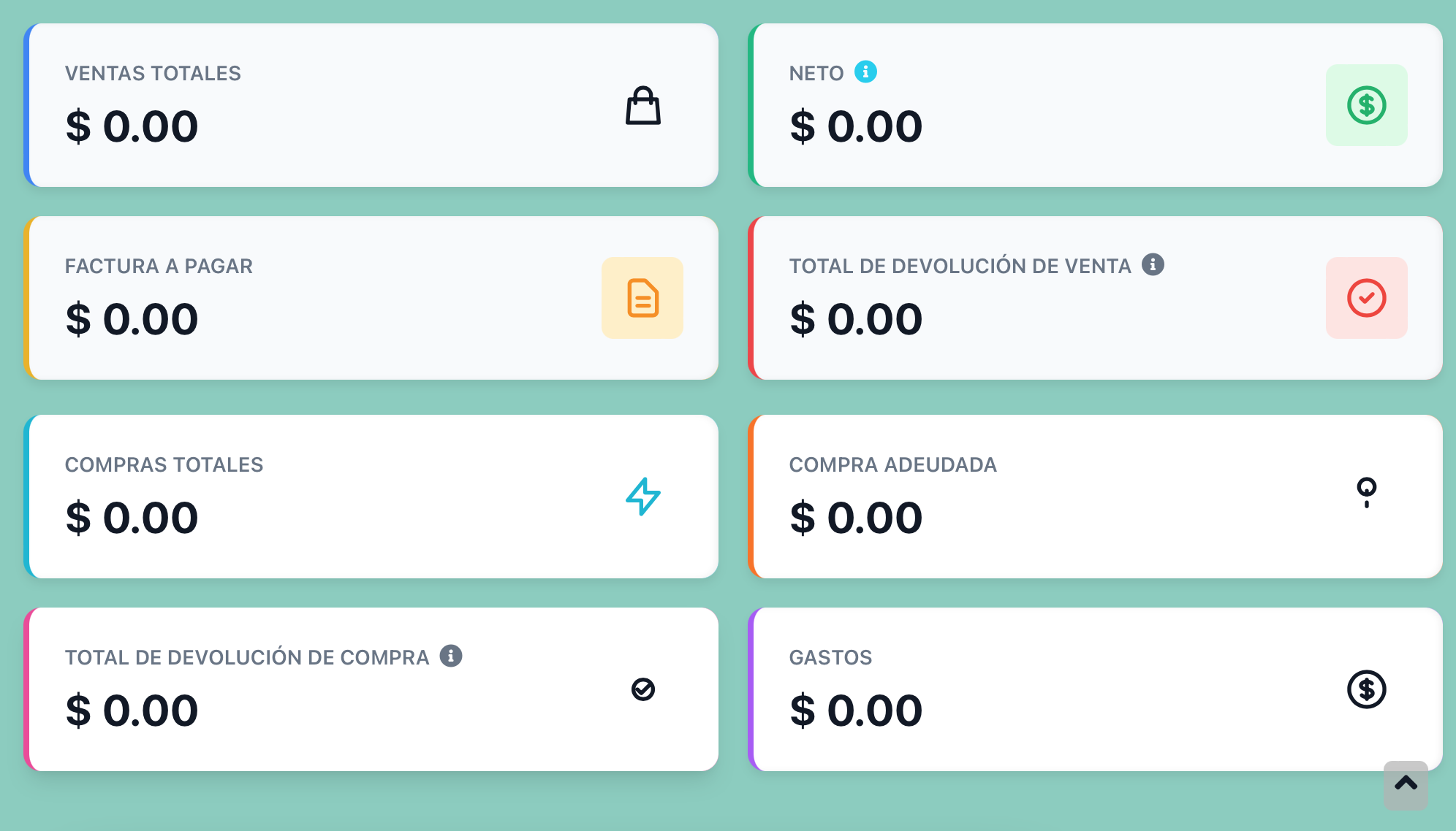 Screenshot Crecimiento de Negocio